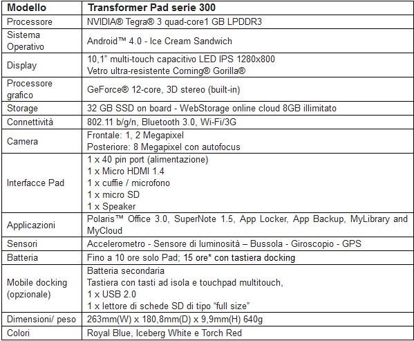 specifiche pad asus