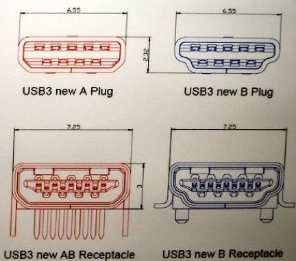 usb3.0